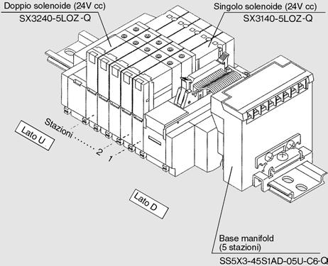 Max. 8 stazioni T4 ASI (cavi gialli+neri) Max. 4 stazioni T5 ASI (cavi gialli) Max. 4 stazioni Sul lato del CPU è richiesta un'unità di trasmissione nel caso di esecuzione generica.