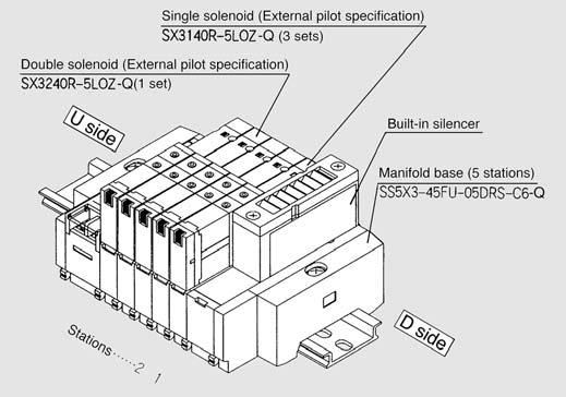 SX3000/5000 Esecuzioni su richiesta Tipo 45 Codici di ordinazione Manifold Tipo 45 Plug-in 3 SS5X 5 45 F U 05 U R C4 3 5 Serie SX3000 SX5000 Comune Comune positivo N Comune negativo Non viene usato