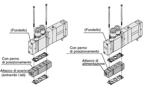 Tipo 20 N P Opzioni manifold Assieme piastra di otturazione Assieme cavo AXT100-FC26-1 3 Serie SX3000 SX5000 SX7000 Codice assieme SY3000-26-20A-Q SY5000-26-3A-Q SY7000-26-3A-Q Assieme blocchetto