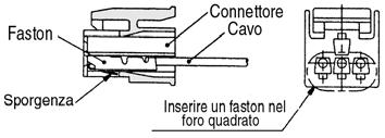 Precauzioni Leggere attentamente prima dell'uso. Vedere istruzioni di sicurezza e precauzioni comuni da p.0-33 a 0-36.