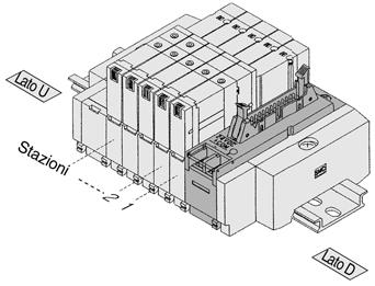 Tipo 45 Cablaggio interno manifold 45(N)F/Sub-connettore D L utilizzo del sub-connettore D consente di ridurre il lavoro di cablaggio. I connettori conformi a MIL sono intercambiabili.