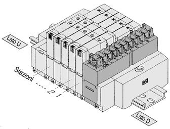 Tipo 45 Cablaggio interno manifold 45T/Modulo terminale Il modulo terminale consente di effettuare un cablaggio diretto senza dover trattare i cavi.