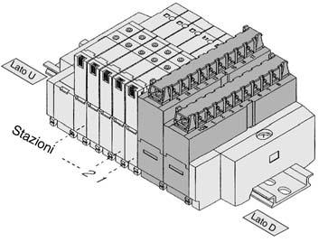 Il diagramma si riferisce ad un manifold con doppio solenoide e 4 stazioni. Se i manifold vengono ordinati con il modulo caratteristiche manifold, il cablaggio potrebbe differire da quello mostrato.