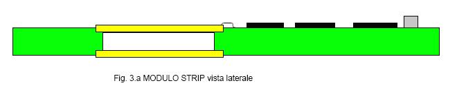 di read-out. I due rivelatori siano ruotati di 90.