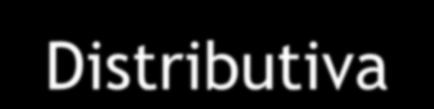 (A B)+(A C) A+(B C) =