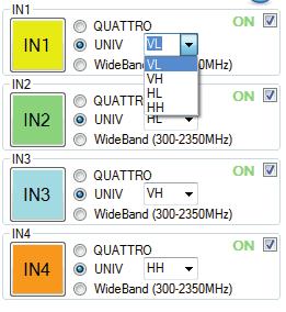 PROCEDURE PER LA PROGRAMMAZIONE 1.