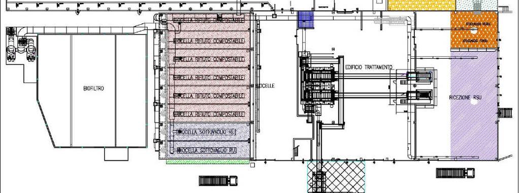 500t/a di Rifiuto Urbano