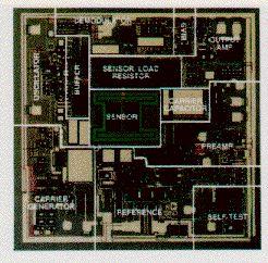 Sensore e circuito: integrati Sensore