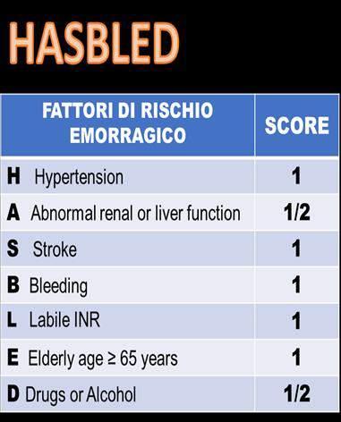 fibrillazione atriale.