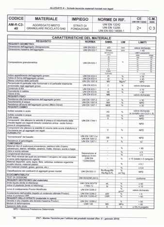 CODIFICA E RIFERIMENTI PRINCIPALI LE SCHEDE PRODOTTO REQUISITI TECNICI E DI IDONEITA (CE) (geometrici - fisici chimici di durabilità) REQUISITI