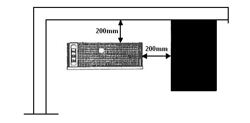 Posizione dell'apparecchio (Fig. 1) Collocare la stufa in una posizione tale che l'aria vi possa circolare liberamente attorno e riscaldarsi.