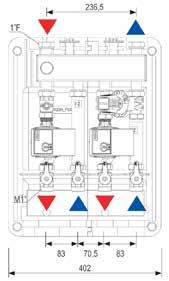 MINIBOX 2 ZONE -