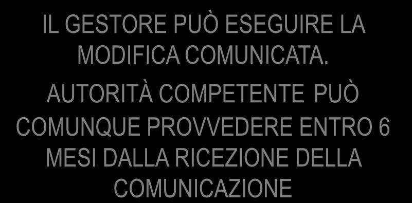 NO entro 60 gg PRONUNCIA AUTORITÀ COMPETENTE SI AUTORITÀ COMPETENTE