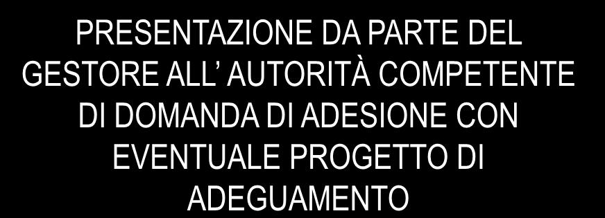 Titolo I - Prevenzione e limitazione delle emissioni in atmosfera di stabilimenti autorizzazione non conforme