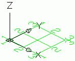 Esempio: Sistema di 3 assi nella direzione X e 3 assi nella direzione Y 1. Nella scheda Home, pannello Oggetti, clicca. 2.