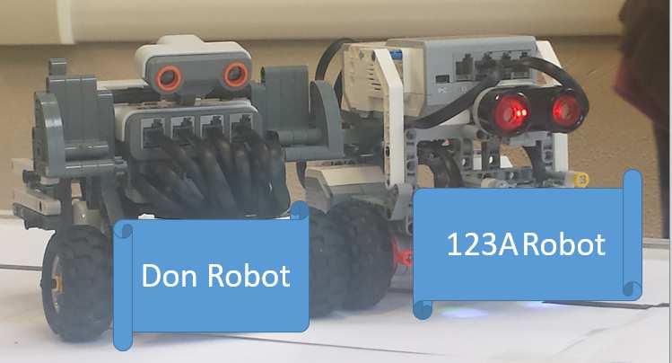 Dopo quattro giorni di sfide, si è conclusa la RoboCup Junior, finale nazionale di robotica che si è tenuta al Polo Espositivo Trento Expo da mercoledì 11 a sabato 14 aprile.