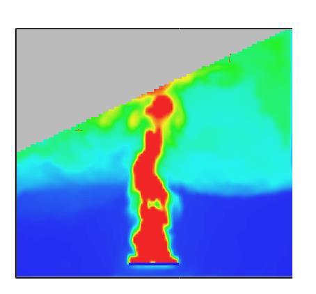 Soffitto inclinato Il "fire plume" si distribuisce in