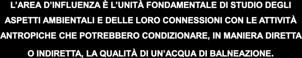 Il punto fondamentale nella redazione del profilo è