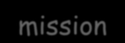 Cosa intendiamo per «vision» e «mission»?