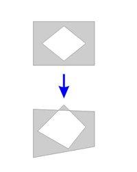 Incoerenza geometrica I vertici dei buchi contenuti nelle aree (es.