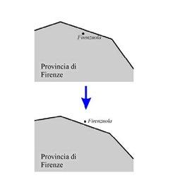 Errore di posizionamento Anche se il dato rimane geometricamente corretto e topologicamente coerente