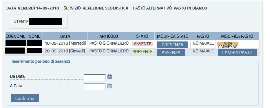 mensa, basterà cliccare su PRESENZA sulla colonna MODIFICA STATO in