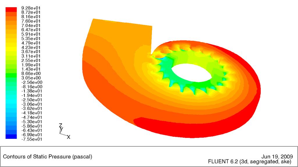 Anche in questo caso, per la meshatura è risultato indispensabile l utilizzo di size function