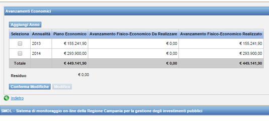 Avanzamenti Economici: inserire le informazioni relative agli avanzamenti economici