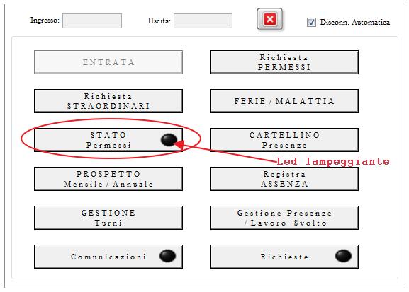 Il LED associato al pulsante dei permessi lampeggia se, dall ultima