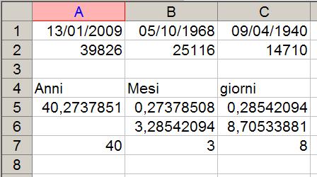 Il dato DATA Per rappresentare le date in questo modo è necessario stabilire un riferimento adottato 01/01/1900 giorno 1 L unità di misura del dato DATA nella cella è in GIORNI 14710 gg di vita Data