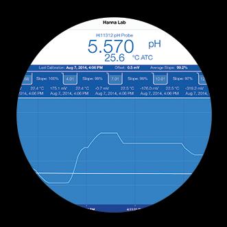 misure possono essere visualizzate a display in tre modalità: semplice, in tabulati o mediante la visu (ridimensionabili tramite le funzioni del proprio dispositivo Apple o Android).