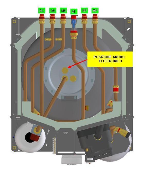 Kit anodo elettronico (3.