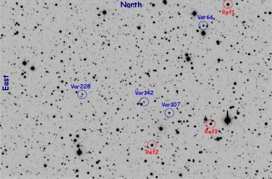 La cartina di riferimento Finalmente ecco la cartina di riferimento con le quattro variabili e le stelle di riferimento del catalogo CMC14.