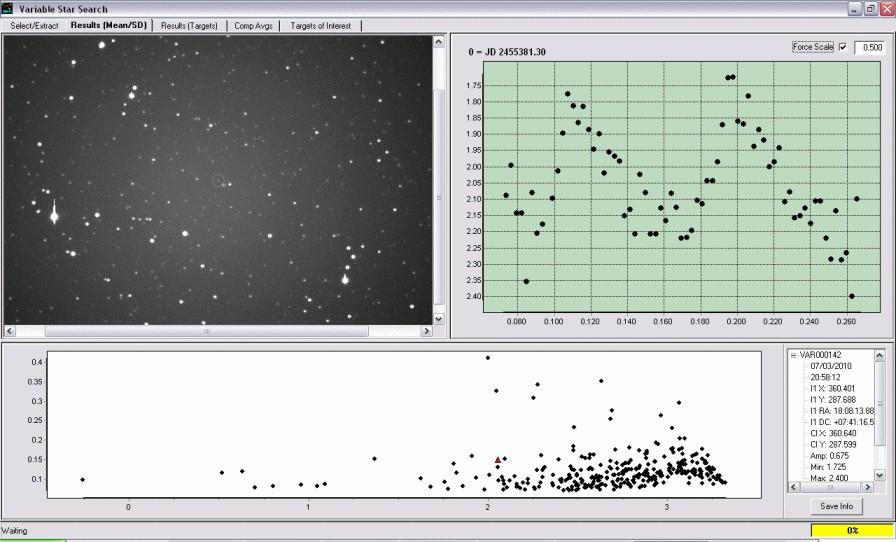 Individuate quattro sospette variabili Ecco come si presentavano le quattro sospette variabili