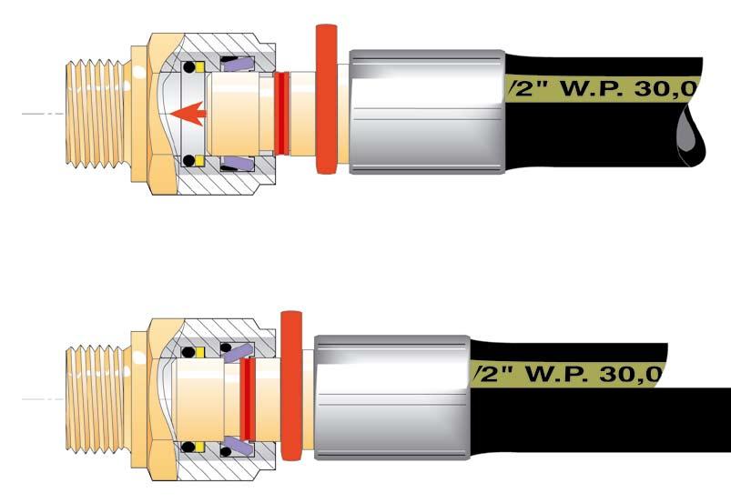 Dati tecnici Fermo di montaggio POM Anello di sblocco POM Fermi acciaio temprato (zincatocromato giallo) O-ring NBR Corpo raccordo maschio acciaio temprato (zincato-cromato giallo) Back up Hytrel