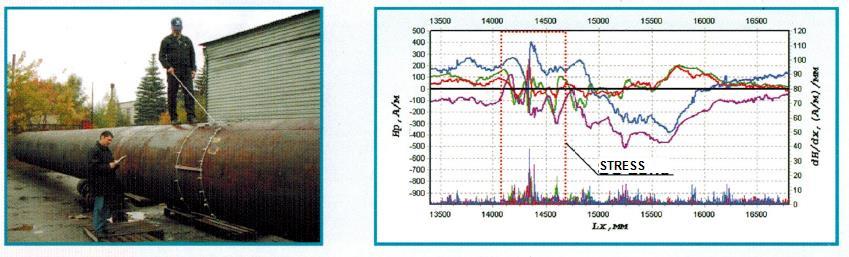 Esempi - Diagnostica tubazioni oil&gas L ispezione può essere realizzata