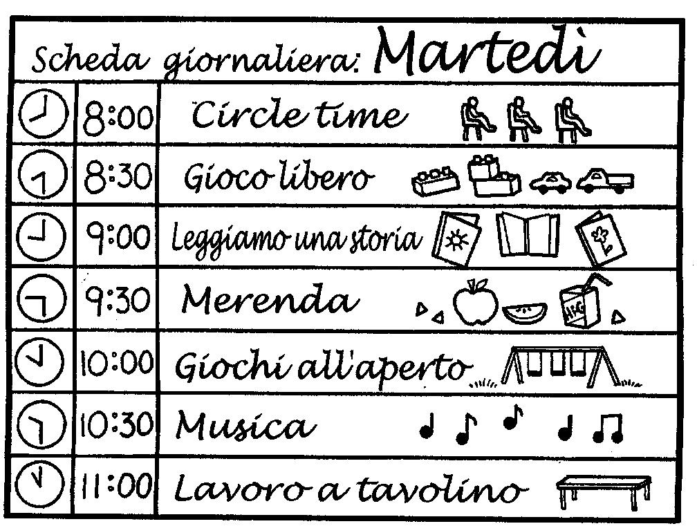 Routine di una