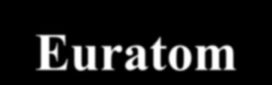 Direttiva 2013/59/Euratom Basata sul sistema di radioprotezione raccomandato dalla ICRP Elaborata: Fusione in un unico testo delle direttive» Basic Safety Standards, 1996 (Dir.