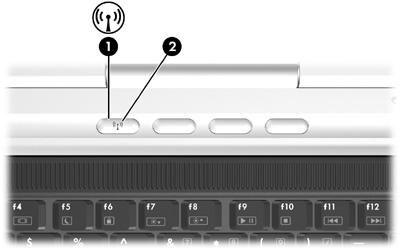 Controlli wireless Il pulsante wireless consente di abilitare e disabilitare le periferiche wireless 802.11 e Bluetooth mentre la spia wireless indica lo stato di tali periferiche.