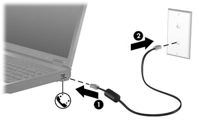 Collegamento del cavo del modem AVVERTENZA Per ridurre il rischio di scosse elettriche, incendi o danni all'apparecchiatura, non inserire un cavo per modem o telefonico nel jack di rete RJ-45.