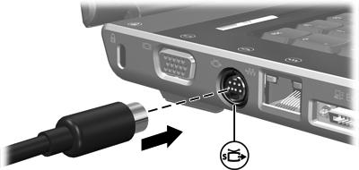 Jack di uscita S-Video Il computer dispone di un jack di uscita S-Video a 7 pin che consente il collegamento ad una periferica S-Video opzionale come un televisore, un videoregistratore, una