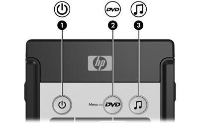 Riferimento rapido per i pulsanti (versione PC Card) Questa sezione fornisce informazioni sulle funzioni dei pulsanti del telecomando mobile HP (versione PC Card).