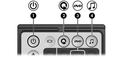 Per rimuovere il telecomando dallo slot per ExpressCard: Se lo slot per ExpressCard è dotato di un pulsante di espulsione: Premere il pulsante di espulsione dello slot per ExpressCard per rilasciare