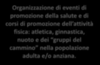 PAL 2015 AAS1 Triestina Creazione di un Calendario della Salute sul sito web aziendale e del Centro Cardiovascolare in collaborazione con enti e/o associazioni finalizzate