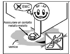 vengono trasmessi al primo attraverso le linee di alimentazione comuni. È necessario definire e realizzare un piano di massa di riferimento non verniciato sul fondo dell armadio.