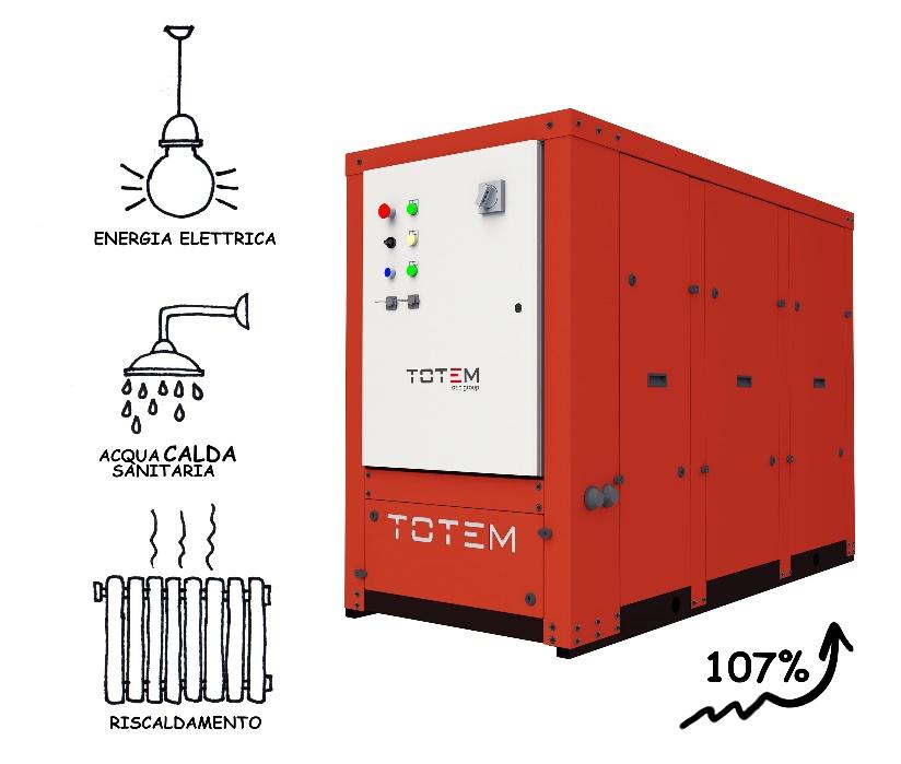 MICRO-COGENERATORE TOTEM CALORE, ELETTRICITA, EFFICIENZA Micro-cogeneratore TOTEM 2.