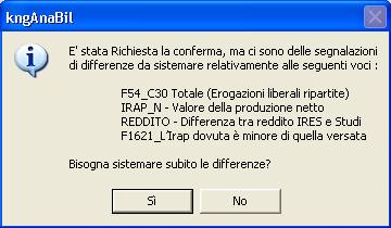 reddito fiscale e quello da studio di settore che richiedono se si vogliano sistemare subito le