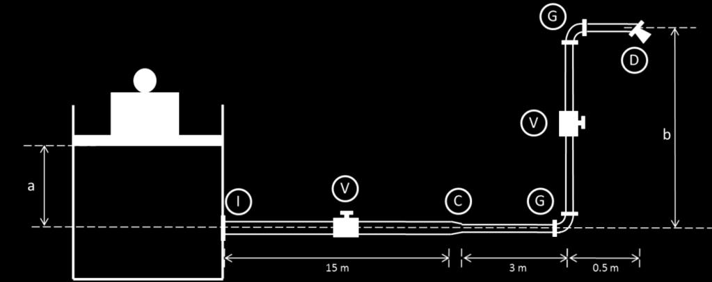 Meccanica dei Fluidi con Fondamenti di Ingegneria Chimica Proa in Itinere Tema A 3 Noembre 01 Esercizio 1 Tubazione scabra in ghisa Si consideri la tubazione in ghisa (indice di scabrezza ε=0.