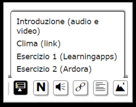 figura 26. Figura 26 Selezionando la casella "Menu a scomparsa" (numero 3, figura 24) faremo in modo che nella barra di navigazione compaia il suddetto menù (figura 27).