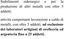 metalli togliendo ambiguità per le galvaniche che talune volte venivano